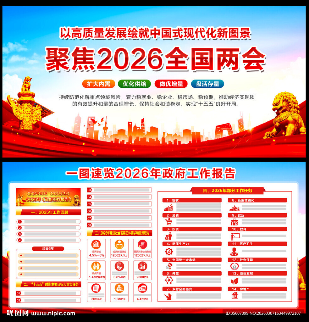 两会年政府工作报告