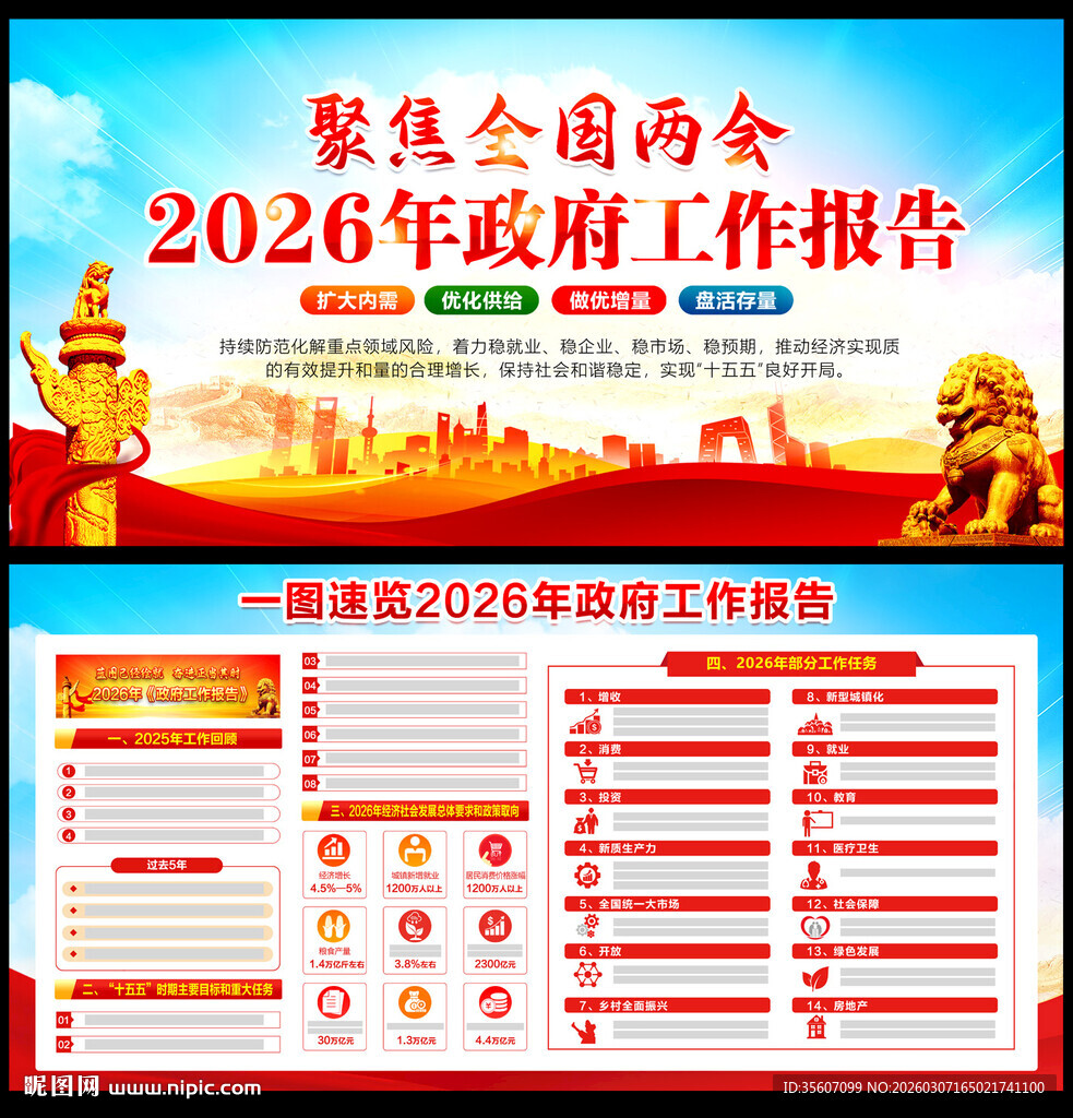 2026政府工作报告