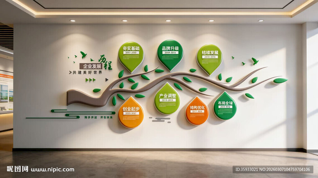 企业发展历程文化墙