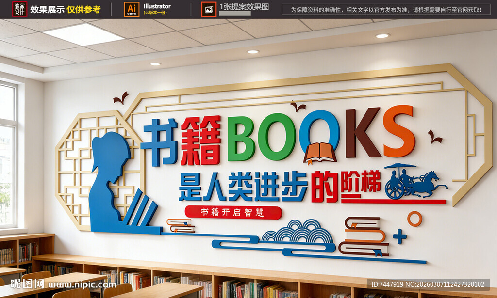 书籍阅读文化墙