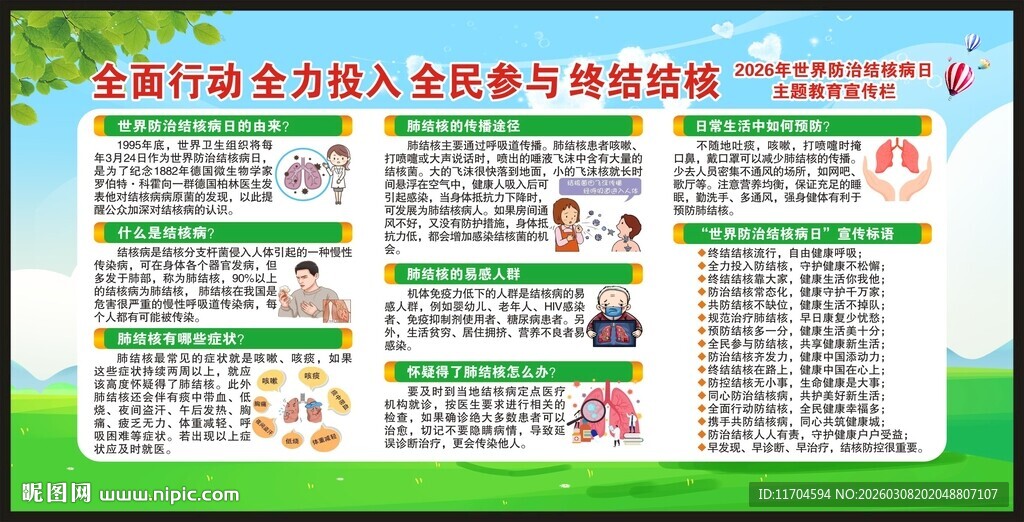 世界防治结核病日宣传栏