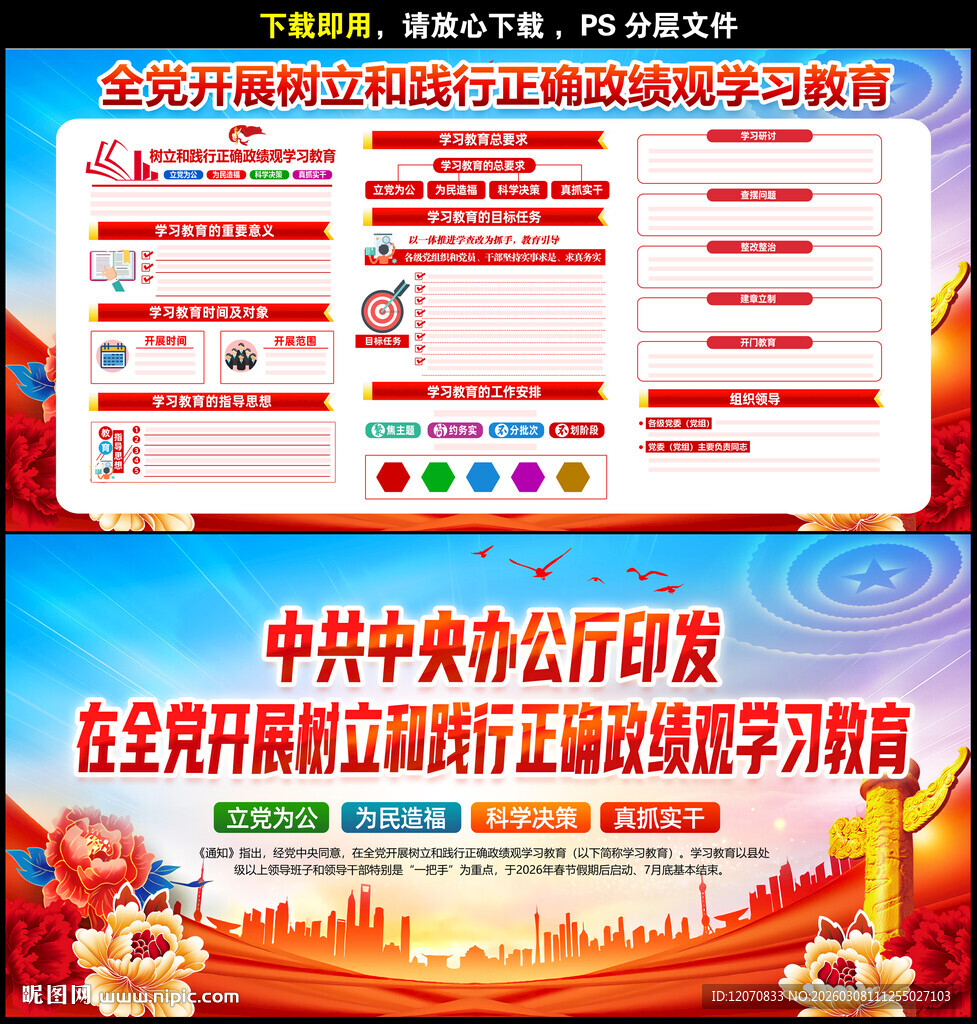 全党开展树立和践行正确政绩观