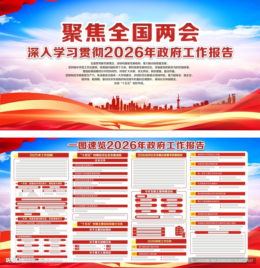 2026年政府工作报告宣传展板