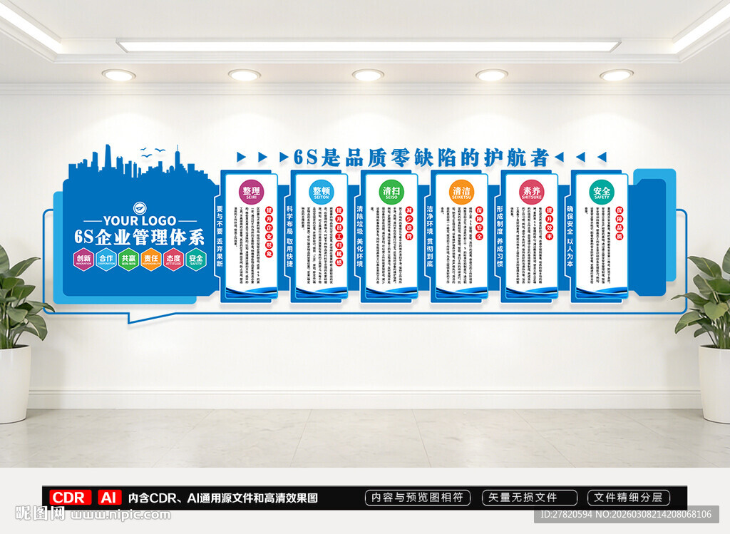 6s企业管理文化墙