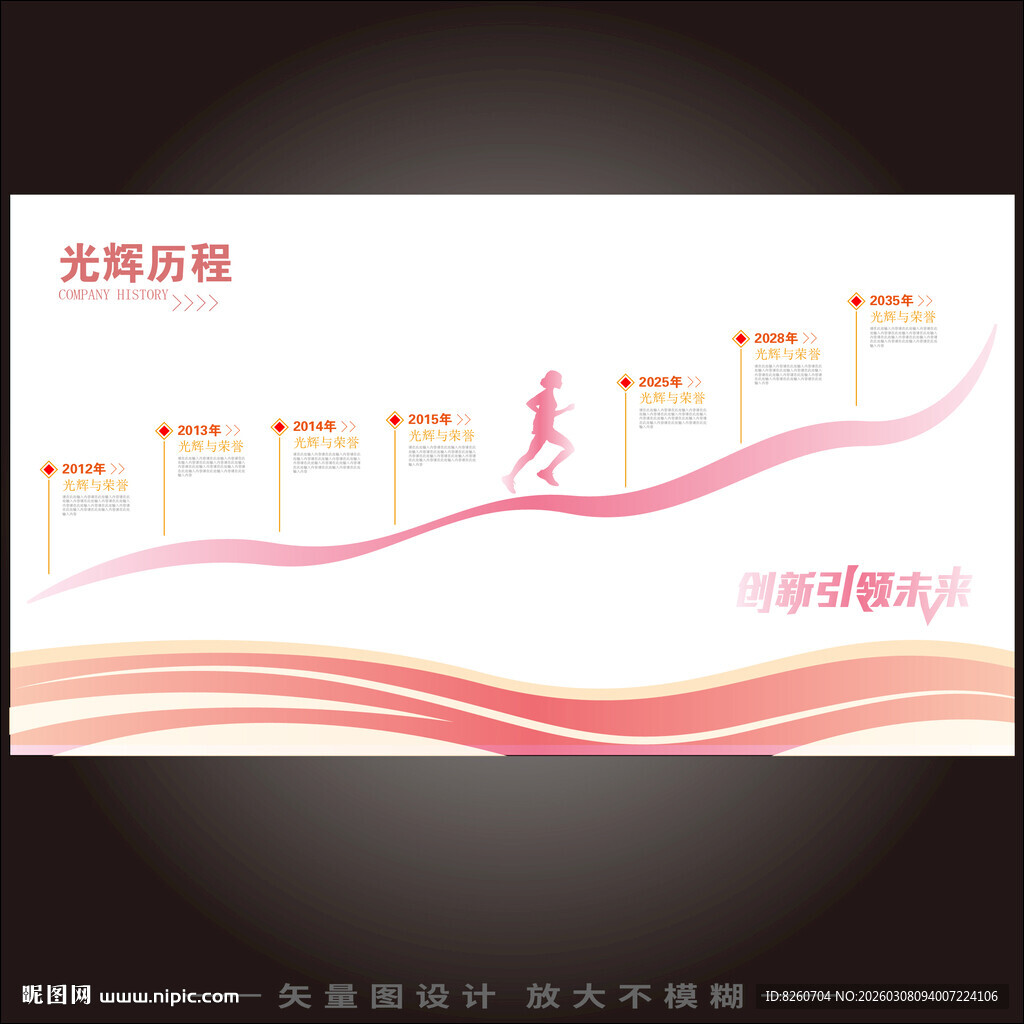 发展历程文化墙背景