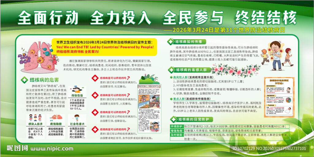 结核病防治知识