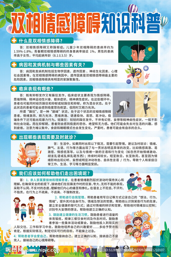 双相情感障碍知识科普海报