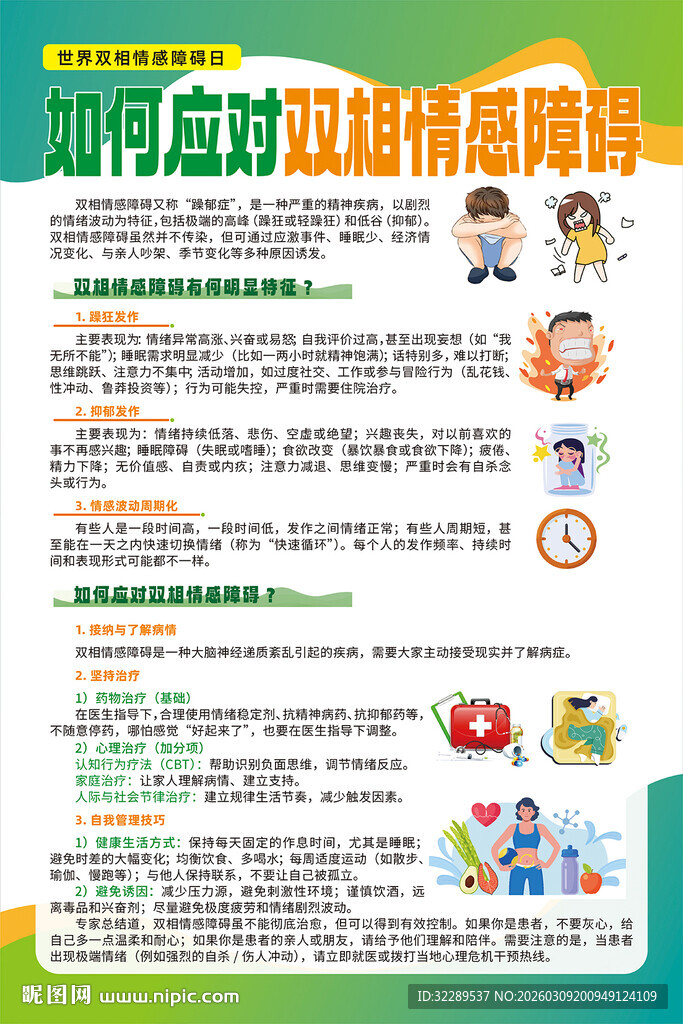 如何应对双相情感障碍海报