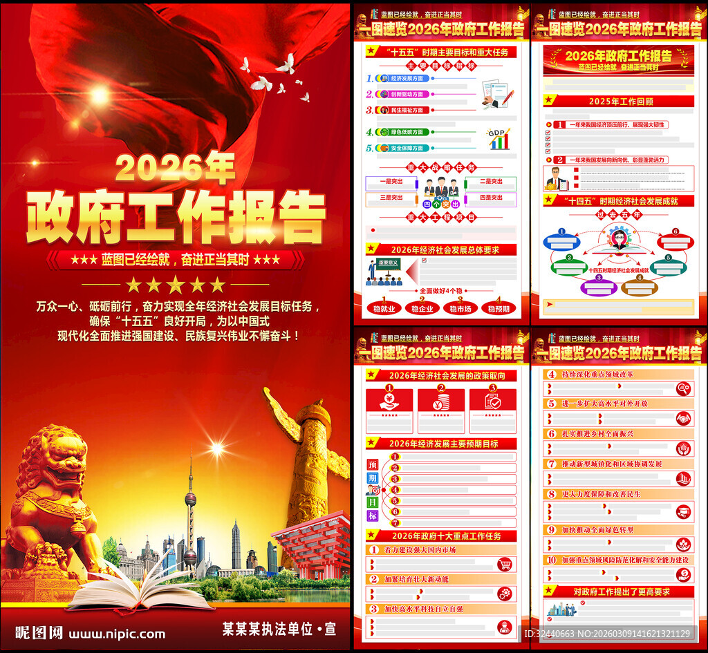 2026政府工作报告展板