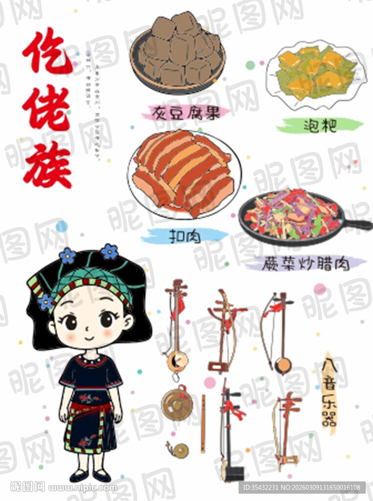 56个民族仡佬族文化