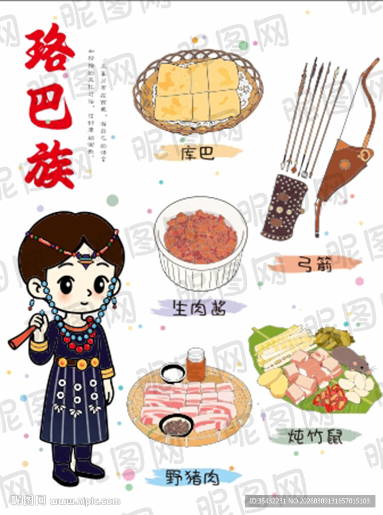 56个民族珞巴族文化