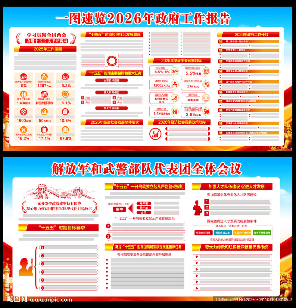 2026年政府工作报告