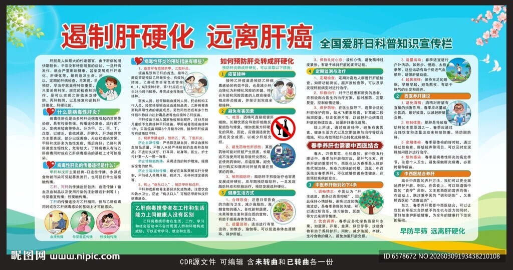 2026全国爱肝日宣传栏