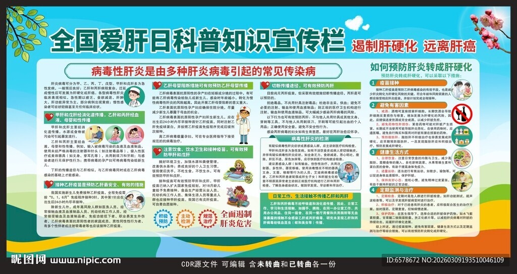 爱肝日科普知识宣传栏