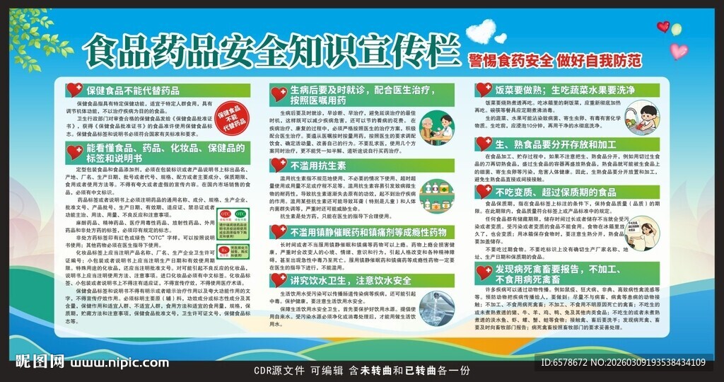 食品药品安全宣传栏