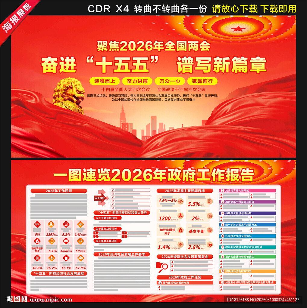 2026年政府工作报告展板