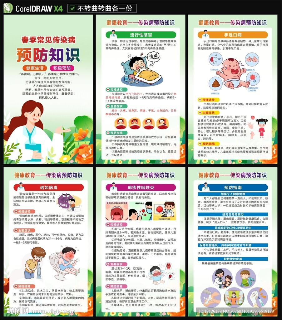传染病预防知识海报