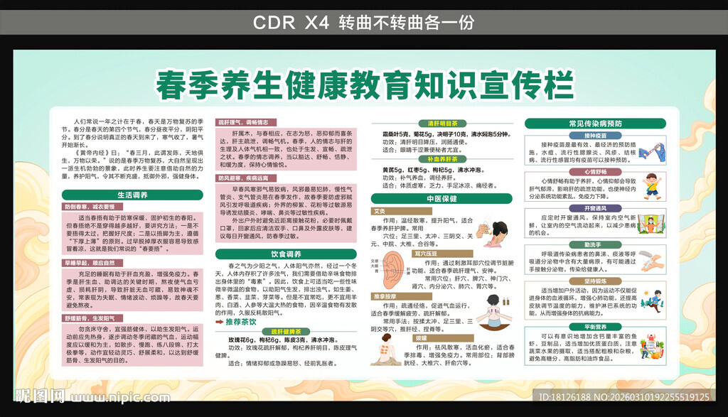 春季中医养生健康教育展板