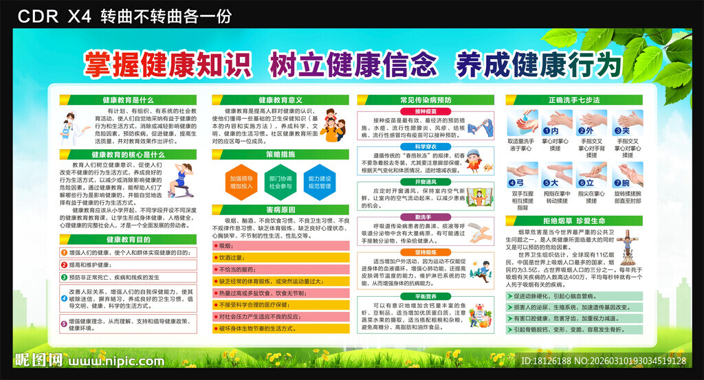 健康教育知识宣传展板