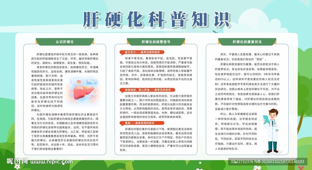 肝脏科普知识宣传展板