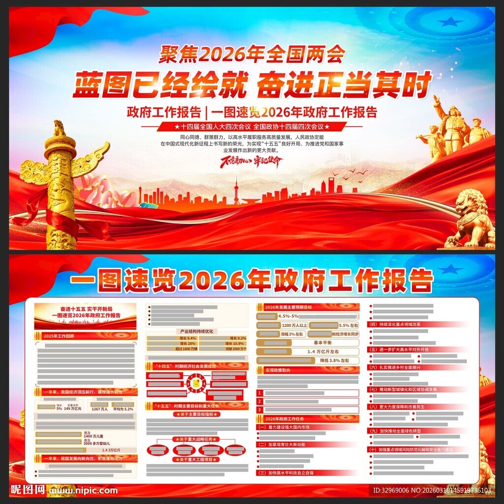 2026年全国两会政府工作报告