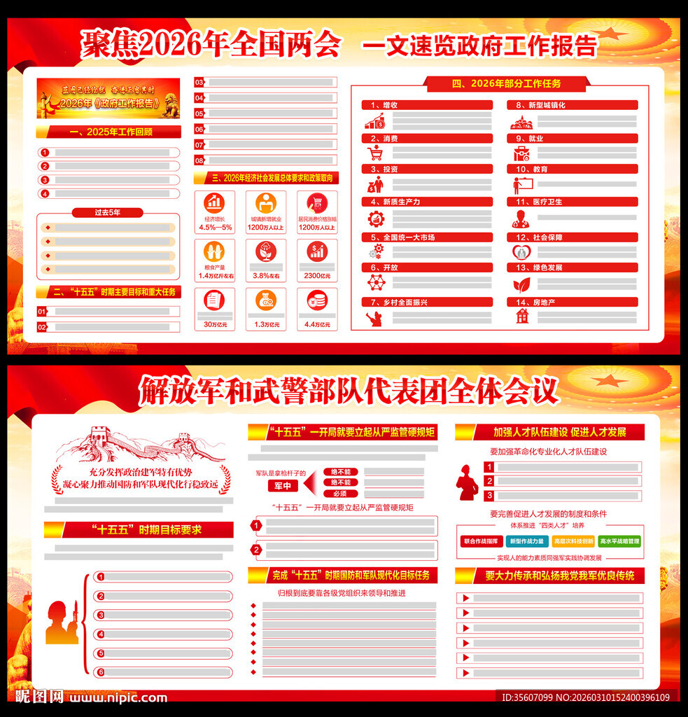 2026政府工作报告