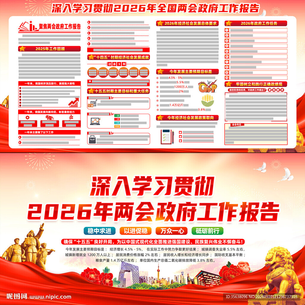 2026年政府工作报告