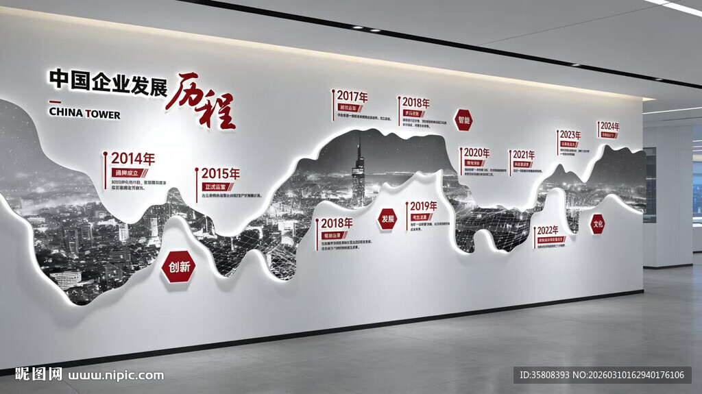企业发展历程文化墙