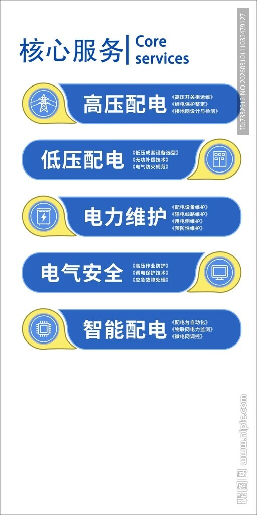 智能电表核心服务展示