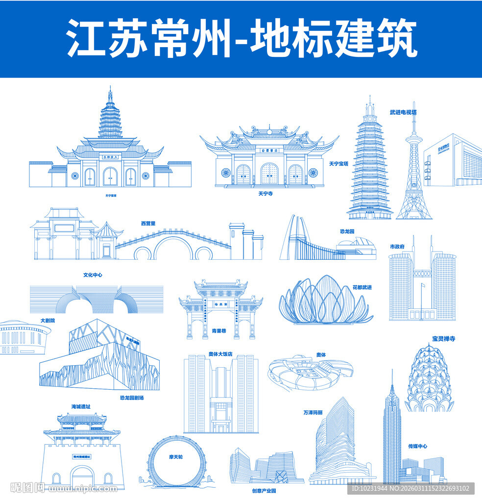 江苏常州地标建筑