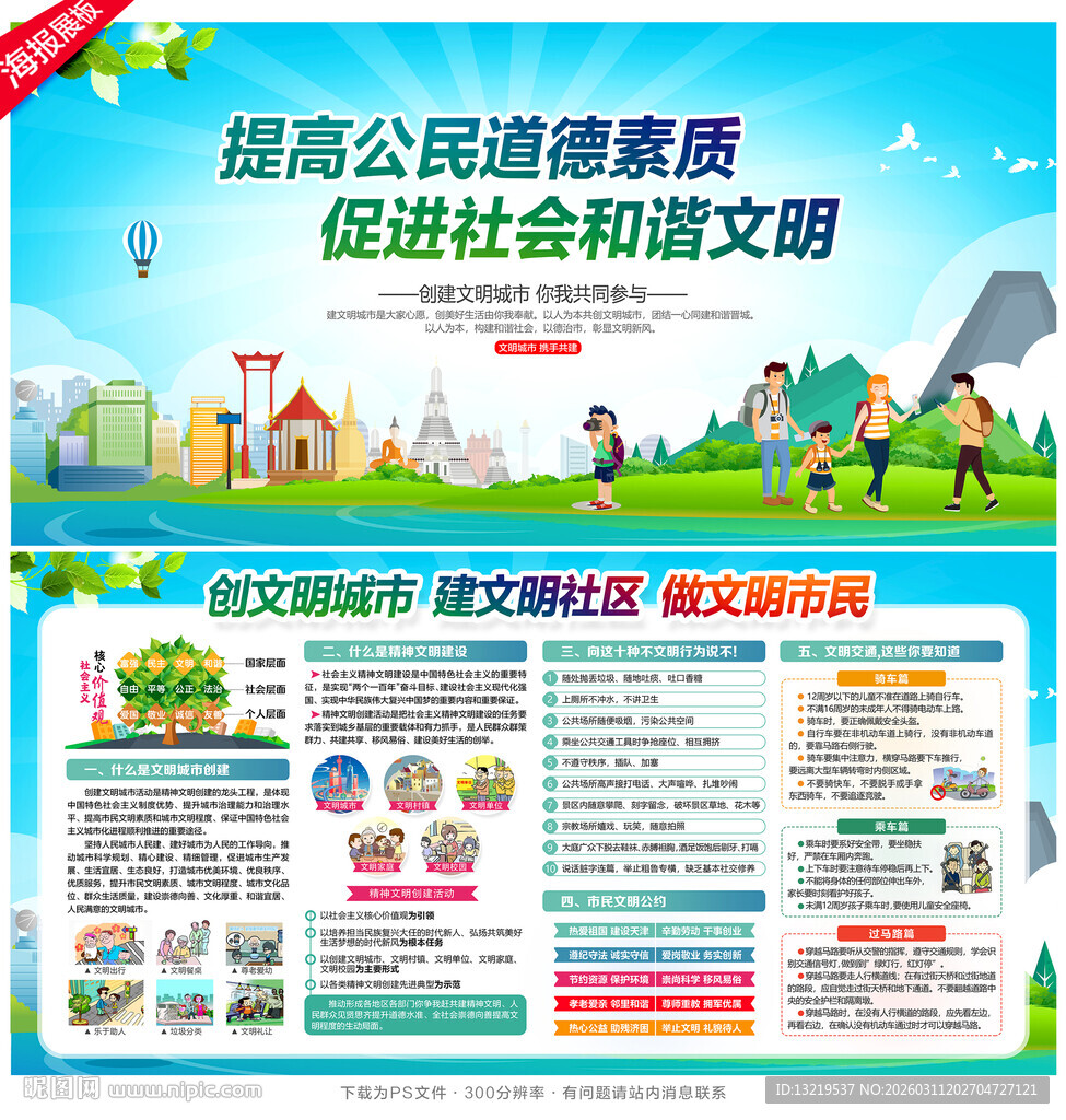 创建文明城市展板