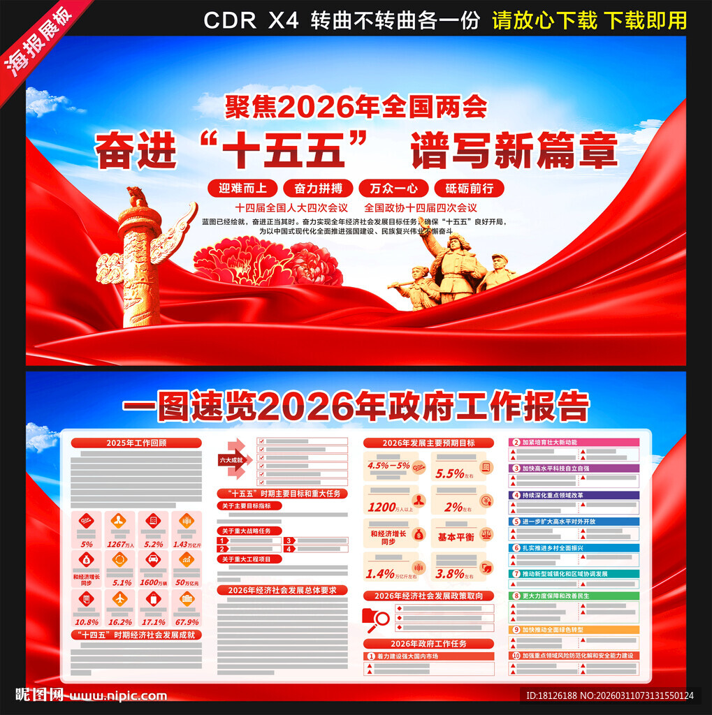 2026全国两会政府工作报告