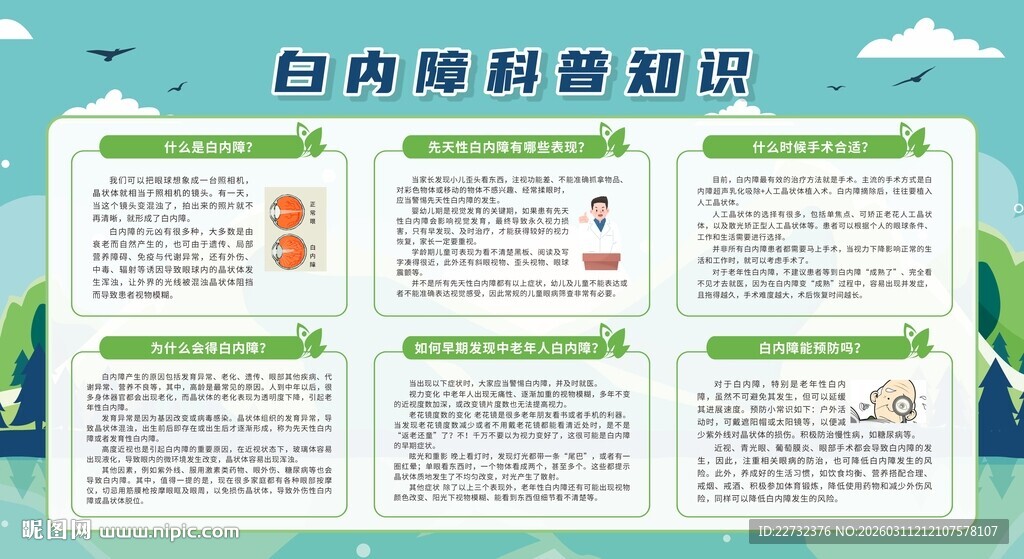 白内障最新知识展板