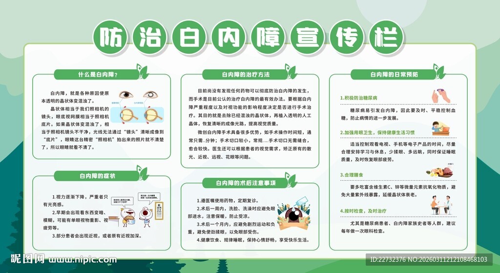 防治白内障健康知识宣传栏