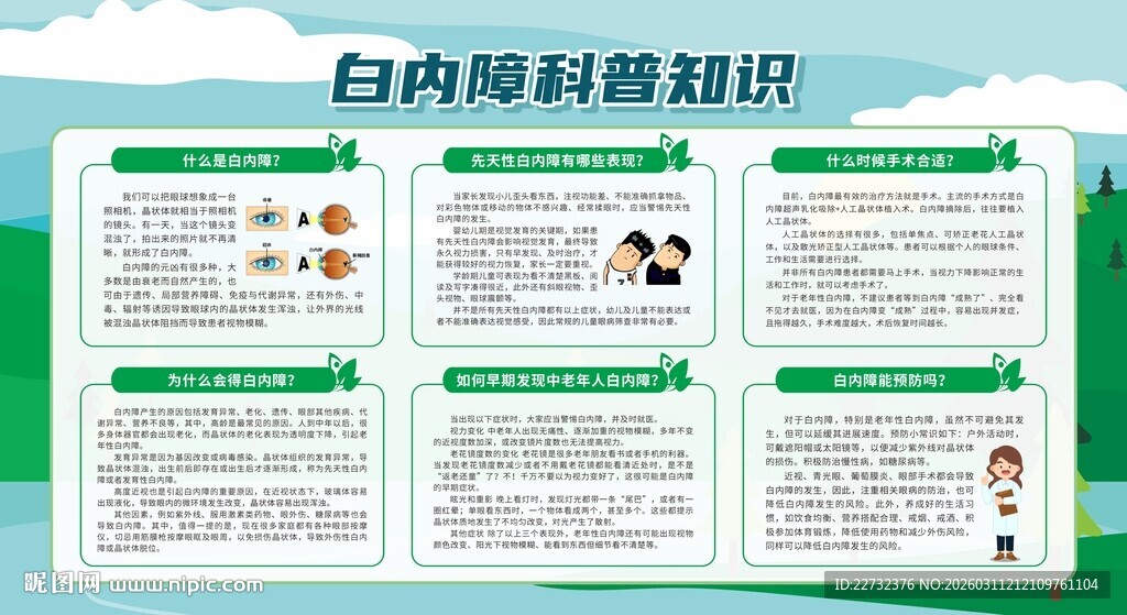 白内障科普知识展板