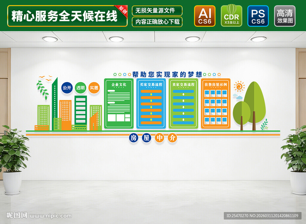 房屋中介文化墙