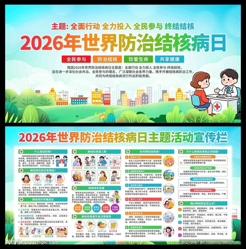 2026年防治结核病日展板
