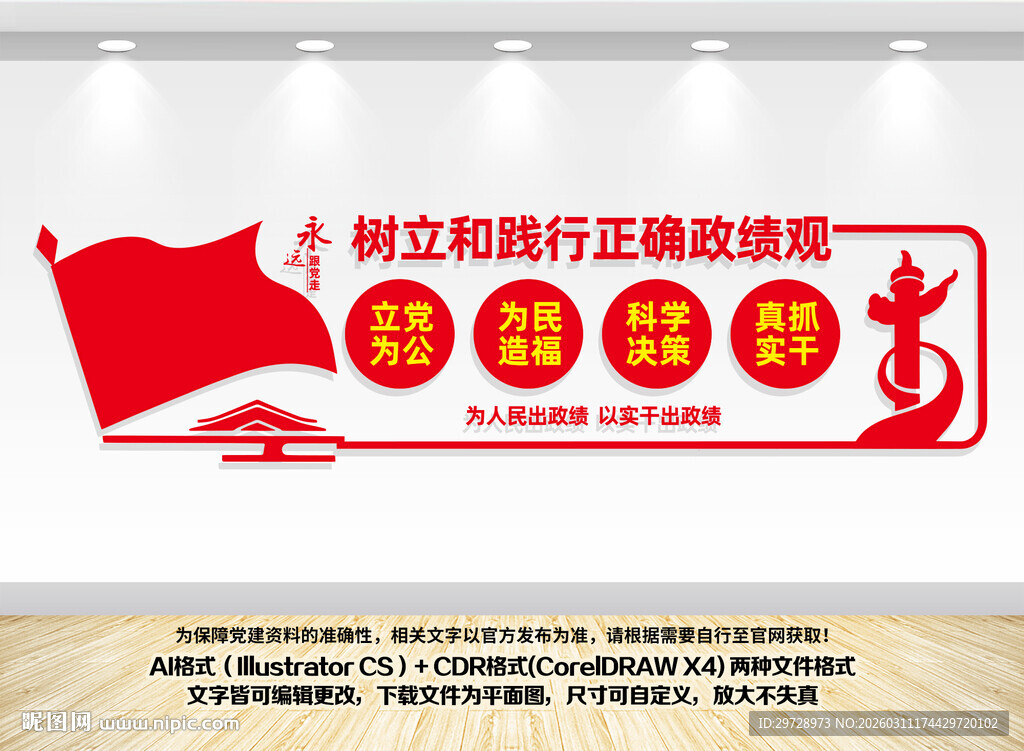树立和践行正确政绩观党建文化墙