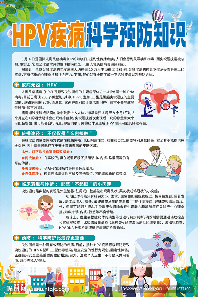 HPV疾病科学预防知识