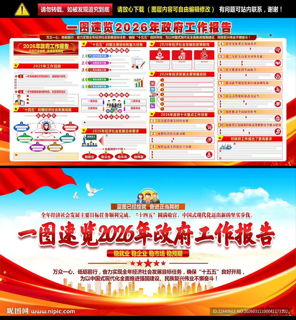 聚焦2026年全国两会