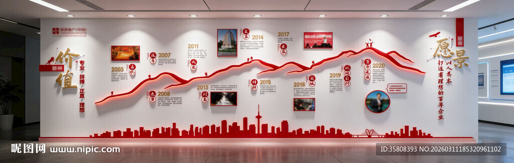 企业发展历程文化墙