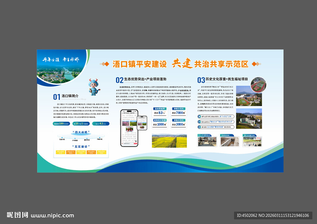 共建平安示范区展板