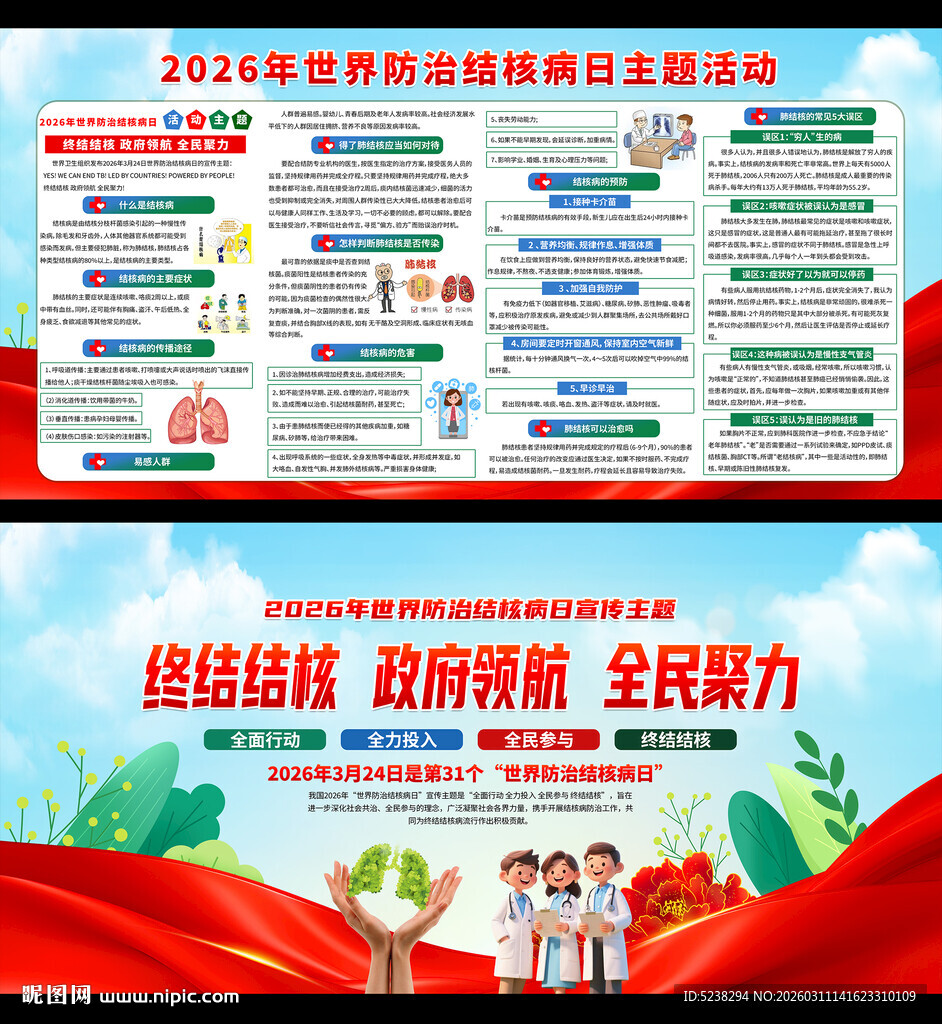 2026年防治结核病日