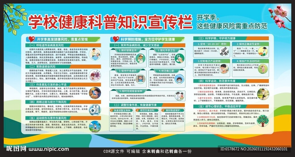 学校健康教育宣传栏