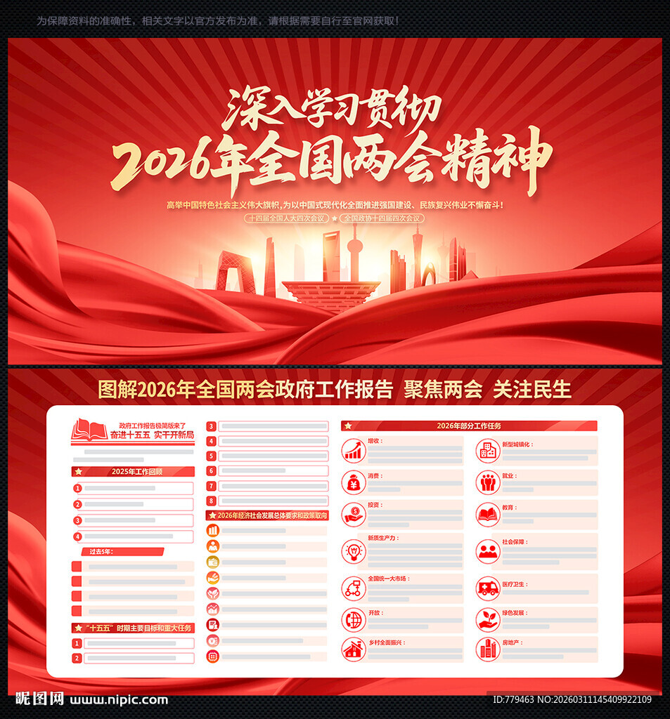 2026政府工作报告