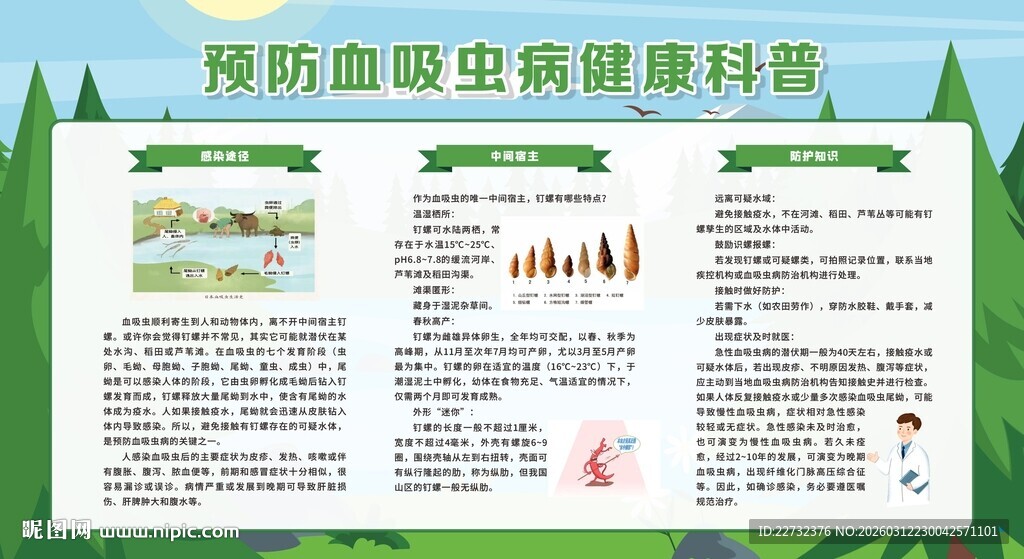预防血吸虫健康宣传栏