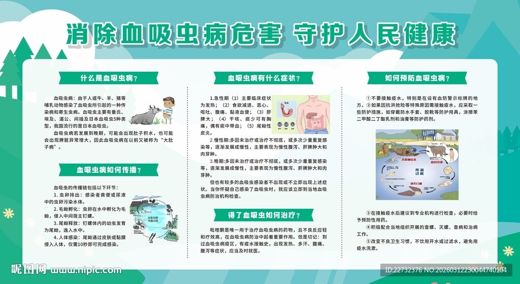 预防血吸虫健康宣传栏