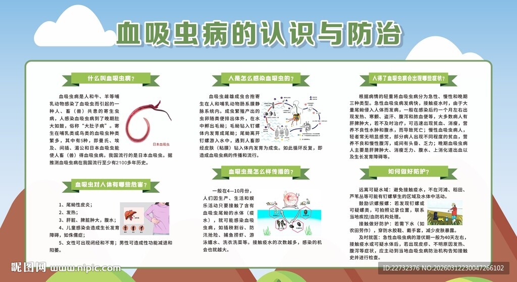 血吸虫病防治知识宣传栏