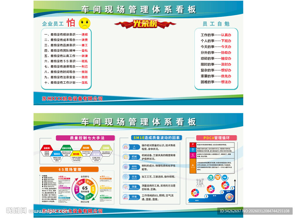 车间现场管理体系看板