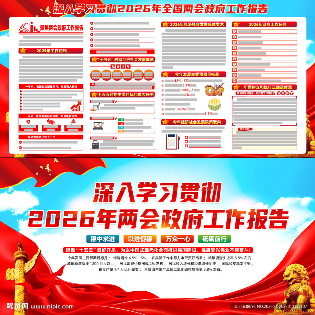 两会政府工作报告